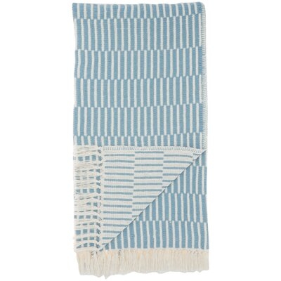 Tico Throw - Image 0