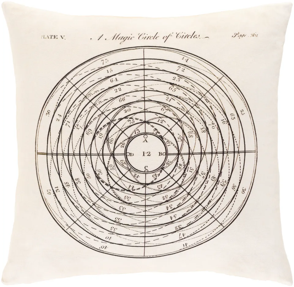 Inventors INV-003 18"L x 18"W Pillow Cover
